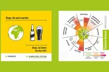 Bierdeckel-Vorderseite mit Dingen, die Warm werden (Erdkugel und Getränke); Bierdeckel-Rückseite mit einer schmematischen Darstellung der planetaren Grenzen in neun Dimensionen