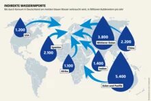 Wo durch Konsum in Deutschland am meisten blaues Wasser verbraucht wird, in Millionen Kubikmetern pro Jahr