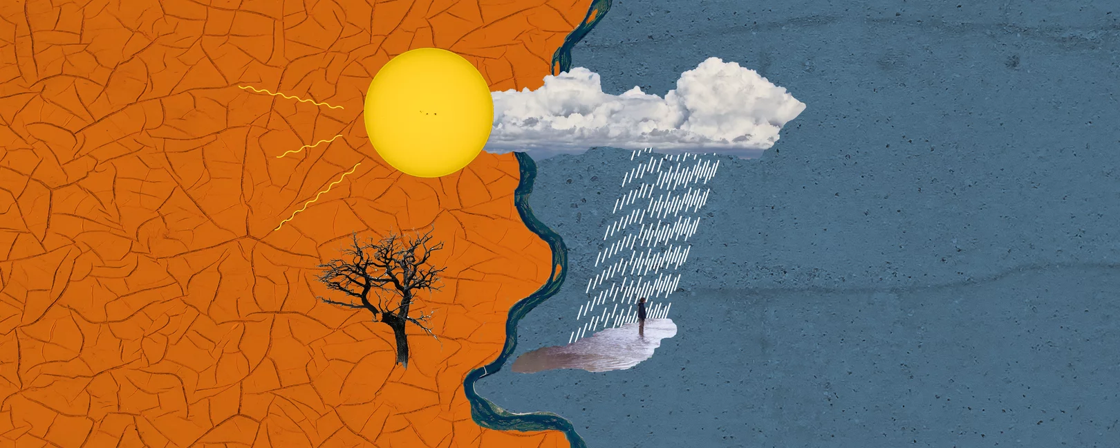 Die Abbildung zeigt Trockenheit und Regen als Wetterextreme. 