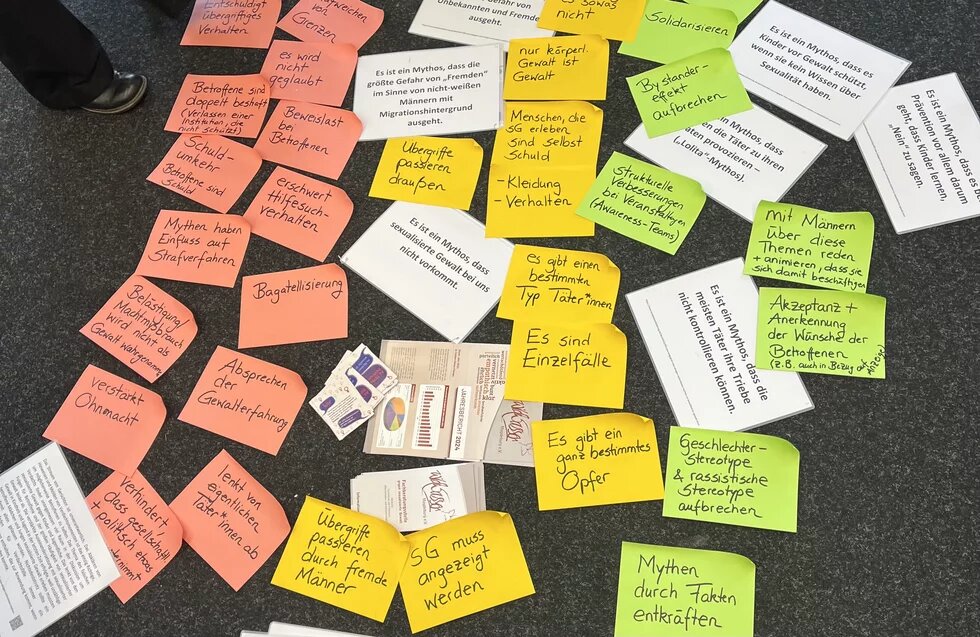 Das Bild zeigt Mythen sexualisierter Gewalt, die wir in der feministischen Werkstatt erarbeitet haben. 