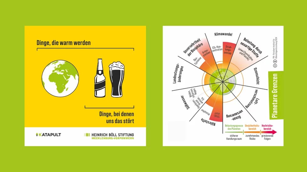 Bierdeckel-Vorderseite mit Dingen, die Warm werden (Erdkugel und Getränke); Bierdeckel-Rückseite mit einer schmematischen Darstellung der planetaren Grenzen in neun Dimensionen